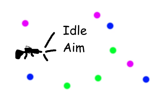 放置瞄准（Idle Aim） 游戏封面