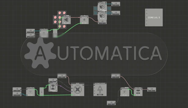 自动机（Automatica） 游戏封面