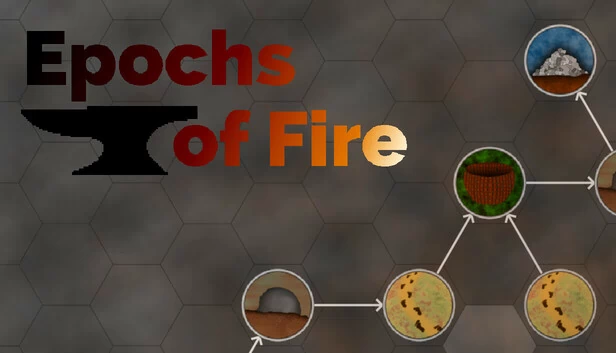 火之纪元（Epochs of Fire） 游戏封面