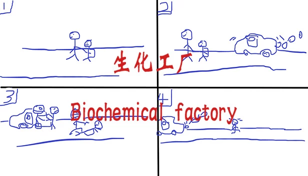 生化工厂（生化工厂/Biochemical factory） 游戏封面