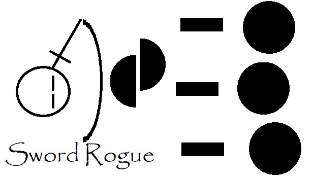 剑客 rogue（Sword Rogue） 游戏封面