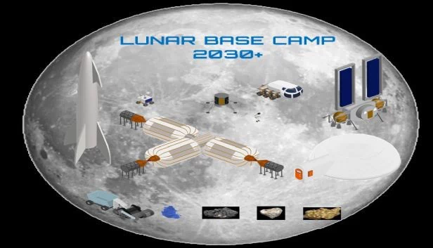 月球基地营 2030+（Lunar Base Camp 2030+） 游戏封面