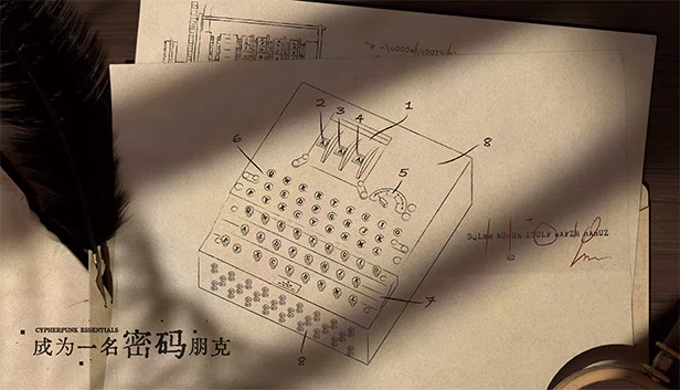 赛博朋克基础（Cypherpunk Essentials） 游戏封面