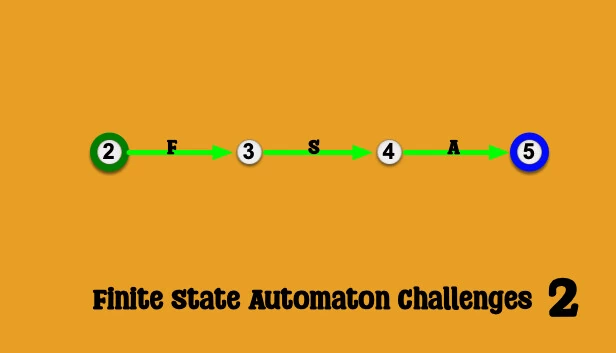 有限状态自动机挑战2(Finite State Automaton Challenges 2) 游戏封面